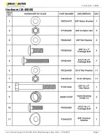 Предварительный просмотр 4 страницы Kargo Master 4080L Instruction Manual