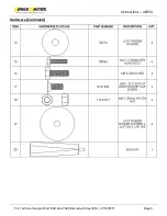 Предварительный просмотр 5 страницы Kargo Master 40933 Instruction Manual