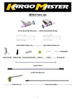 Kargo Master 40983 Quick Start Manual preview