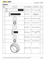 Предварительный просмотр 4 страницы Kargo Master 4A82L Instruction Manual