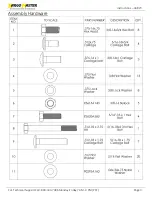 Предварительный просмотр 4 страницы Kargo Master 4A873 Instruction Manual