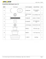 Предварительный просмотр 5 страницы Kargo Master 4A873 Instruction Manual