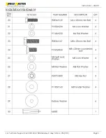 Предварительный просмотр 6 страницы Kargo Master 4A873 Instruction Manual