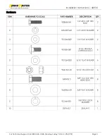 Preview for 4 page of Kargo Master 4A934 Instruction Manual