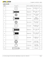 Предварительный просмотр 5 страницы Kargo Master 4A95L Installation Manual