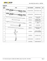 Preview for 3 page of Kargo Master 4A95M Installation Manual