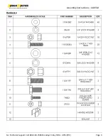 Предварительный просмотр 4 страницы Kargo Master 4A95M Installation Manual