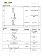 Предварительный просмотр 4 страницы Kargo Master 4A96L Instruction Manual