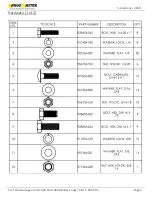 Preview for 5 page of Kargo Master 4A97L-Rev 1 Instruction Manual