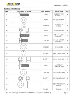 Предварительный просмотр 5 страницы Kargo Master 4A98L Instruction Manual