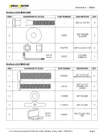 Preview for 7 page of Kargo Master 90001 Installation Manual