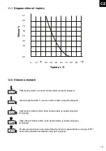 Preview for 213 page of Karibu 2630 Building Instructions