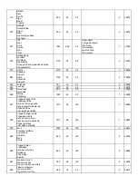 Preview for 3 page of Karibu 49536 Building Instructions