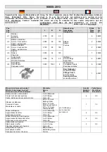 Preview for 2 page of Karibu 62024 Building Instructions