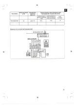 Предварительный просмотр 49 страницы Karibu Faurin Building Instructions