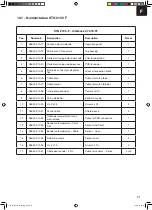 Предварительный просмотр 152 страницы Karibu Faurin Building Instructions