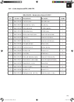 Предварительный просмотр 182 страницы Karibu Faurin Building Instructions