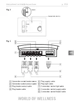 Предварительный просмотр 23 страницы Karibu Modern Finnisch Plug'n'Play 52771 Instructions For Installation And Use Manual