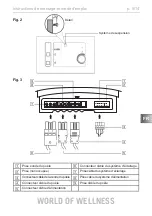 Предварительный просмотр 37 страницы Karibu Modern Finnisch Plug'n'Play 52771 Instructions For Installation And Use Manual