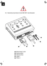 Preview for 12 page of Karibu Sauna Control FIN Installation And Operating Instructions Manual