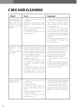 Preview for 16 page of Karinear KNC-603T1 Instruction Manual / Installation Manual