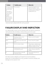 Preview for 20 page of Karinear KNI-603S1 Instruction Manual / Installation Manual