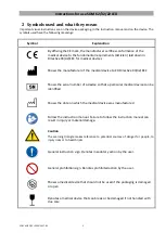 Preview for 5 page of KARL KAPS SOM 22 LED Instructions For Use Manual