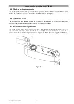 Preview for 19 page of KARL KAPS SOM 22 LED Instructions For Use Manual