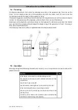 Preview for 21 page of KARL KAPS SOM 22 LED Instructions For Use Manual