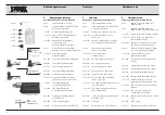 Предварительный просмотр 8 страницы Karl Storz 110 Series Manual