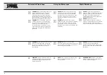 Предварительный просмотр 23 страницы Karl Storz 110 Series Manual