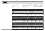 Предварительный просмотр 45 страницы Karl Storz 110 Series Manual