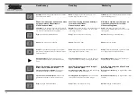 Предварительный просмотр 31 страницы Karl Storz 11272 V Instruction Manual