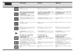 Предварительный просмотр 32 страницы Karl Storz 11272 V Instruction Manual