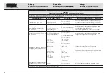 Предварительный просмотр 66 страницы Karl Storz 11272 V Instruction Manual