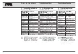 Предварительный просмотр 23 страницы Karl Storz 11301 D1 Instruction Manual