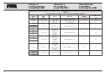 Предварительный просмотр 32 страницы Karl Storz 11301 D1 Instruction Manual