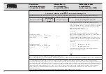 Предварительный просмотр 38 страницы Karl Storz 11301 D1 Instruction Manual