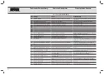 Предварительный просмотр 96 страницы Karl Storz 20 7010 20-1 Service Manual