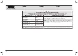 Предварительный просмотр 115 страницы Karl Storz 20 7010 20-1 Service Manual