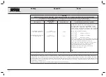 Предварительный просмотр 120 страницы Karl Storz 20 7010 20-1 Service Manual