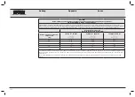 Предварительный просмотр 123 страницы Karl Storz 20 7010 20-1 Service Manual