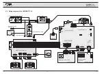 Предварительный просмотр 152 страницы Karl Storz 20 7010 20-1 Service Manual