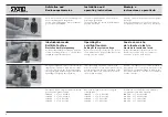 Предварительный просмотр 17 страницы Karl Storz 201123 20 Instruction Manual