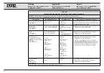 Предварительный просмотр 44 страницы Karl Storz 201123 20 Instruction Manual