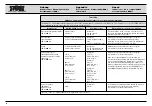 Предварительный просмотр 78 страницы Karl Storz 202130 20 Instruction Manual