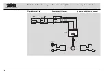 Preview for 33 page of Karl Storz 203210 20 Instruction Manual