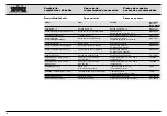 Preview for 34 page of Karl Storz 203210 20 Instruction Manual