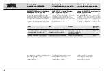 Preview for 36 page of Karl Storz 203210 20 Instruction Manual