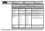 Preview for 43 page of Karl Storz 203210 20 Instruction Manual